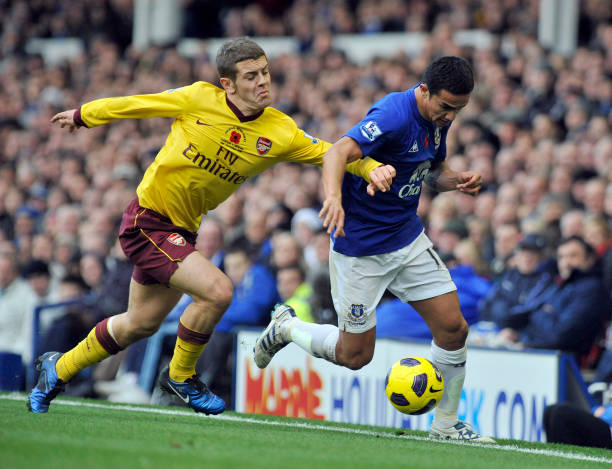 能加速组合 能加速组合