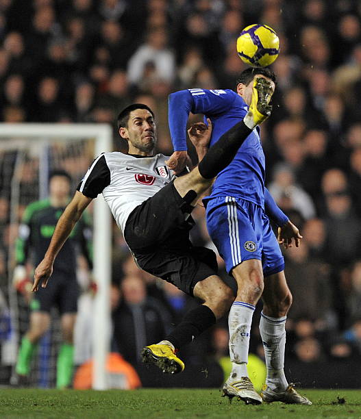 水平的表现 水平的表现